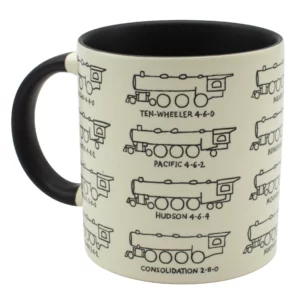 Mug de trenes